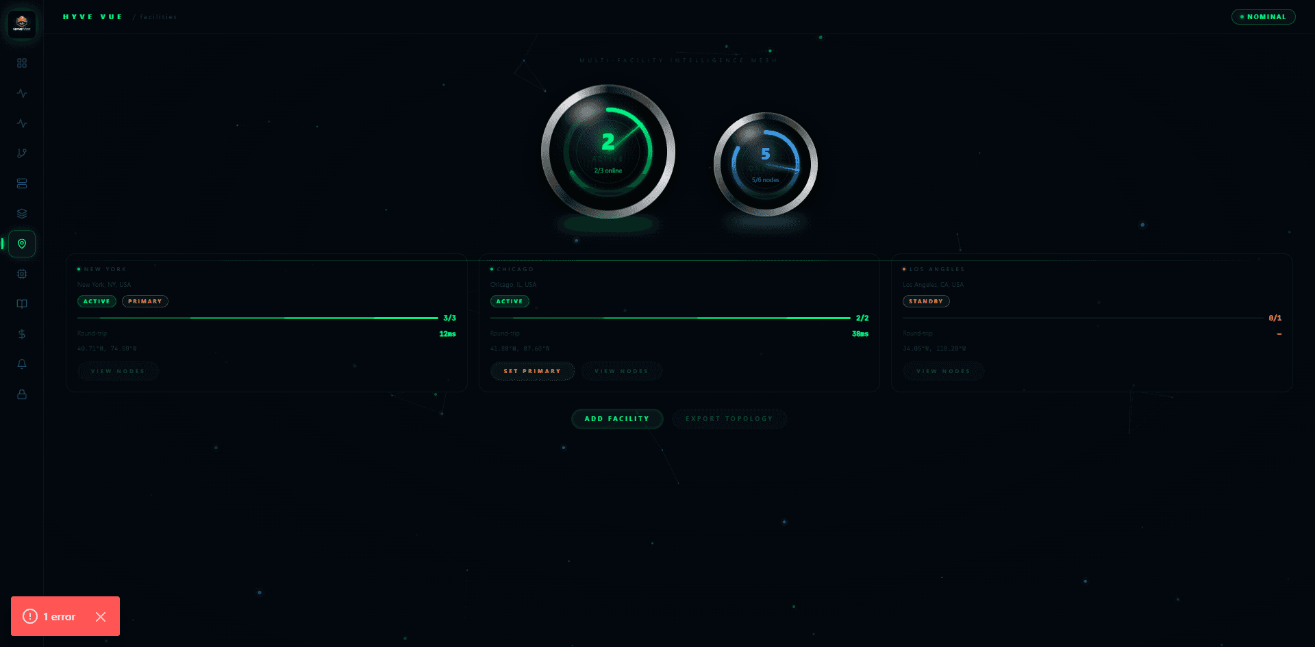 HYVE VUE Facility Mesh — multi-region node topology