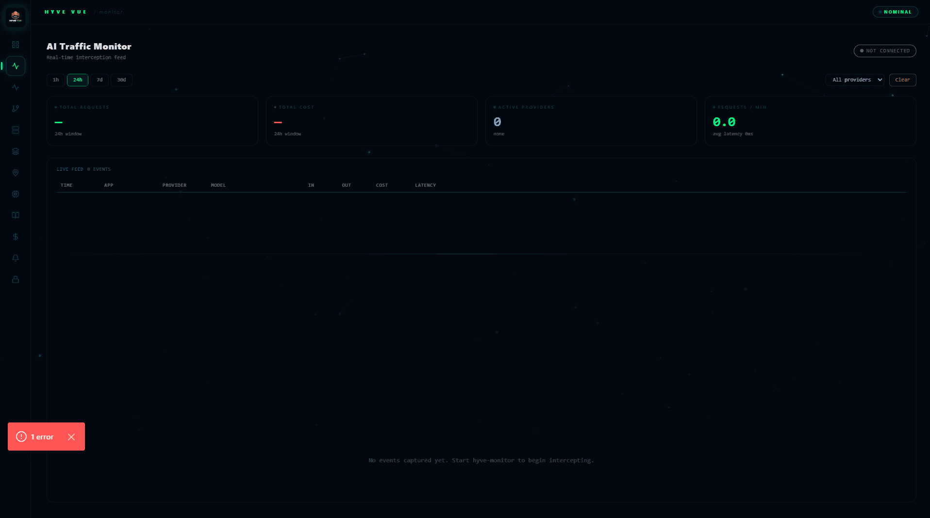 HYVE VUE AI Traffic Monitor